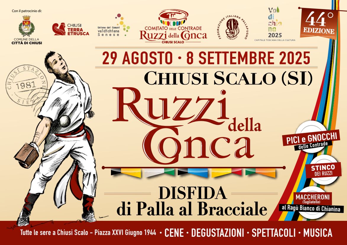 ruzzi2025